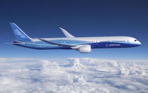 Interpretation of aircraft in a dream