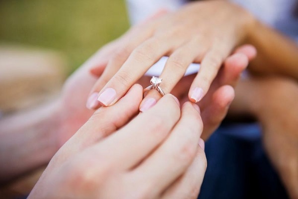 Tulkinta unelmasta kultasormuksen käyttämisestä naimisissa olevan naisen oikealla kädellä