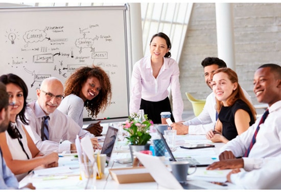 شخصية المرأة القيادية في بيئة العمل