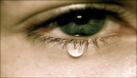تفسير حلم البكاء الشديد من الظلم وتفسير حلم البكاء الشديد بدون صوت