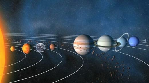 Ի՞նչ է մեկնաբանում Իբն Սիրինը երազում մոլորակներ տեսնելը: