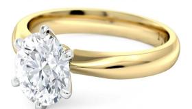 20 nejdůležitějších výkladů snu o darování zlatého prstenu vdané ženě, podle Ibn Sirina
